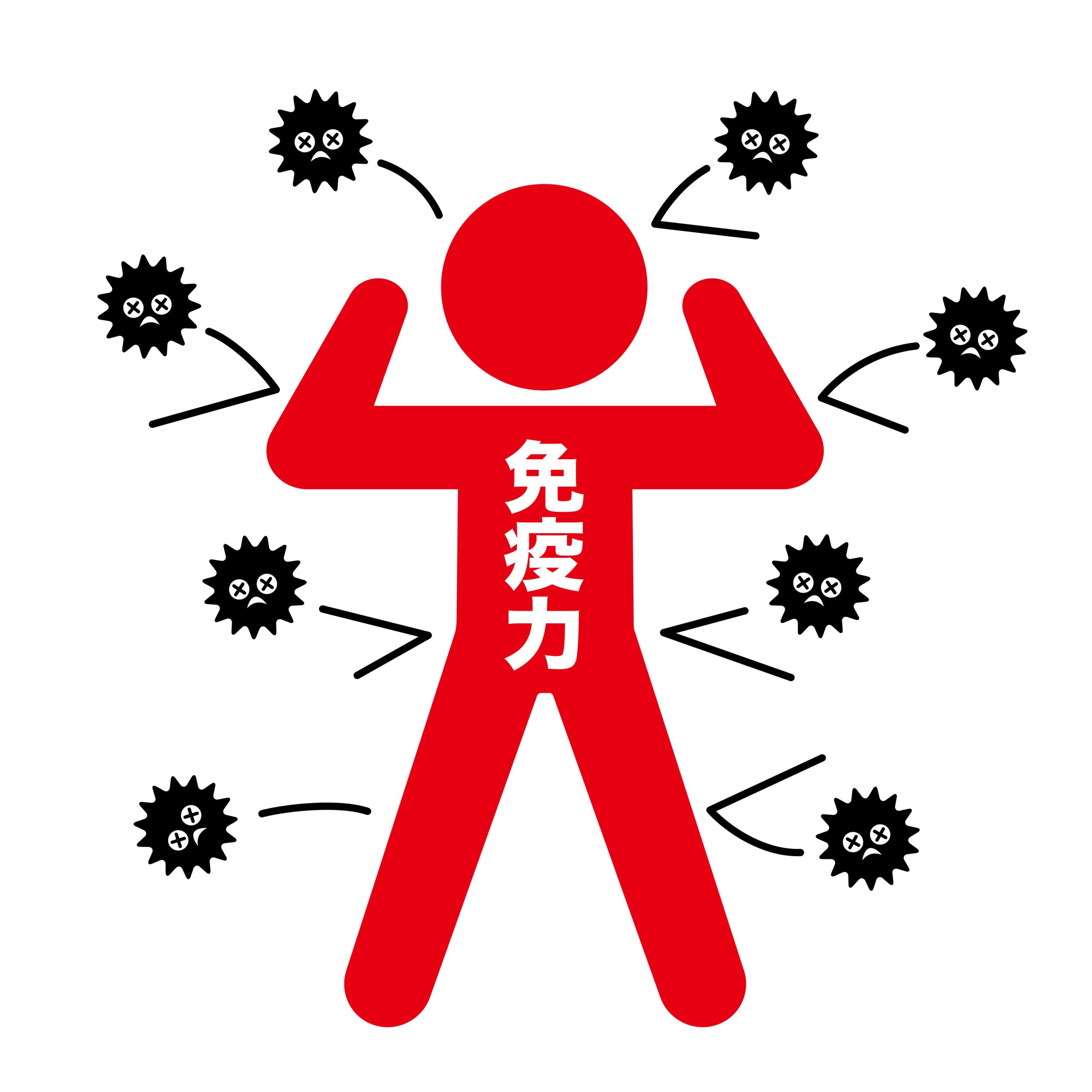 免疫力