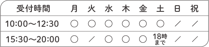 診療時間