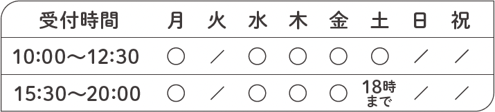 診療時間